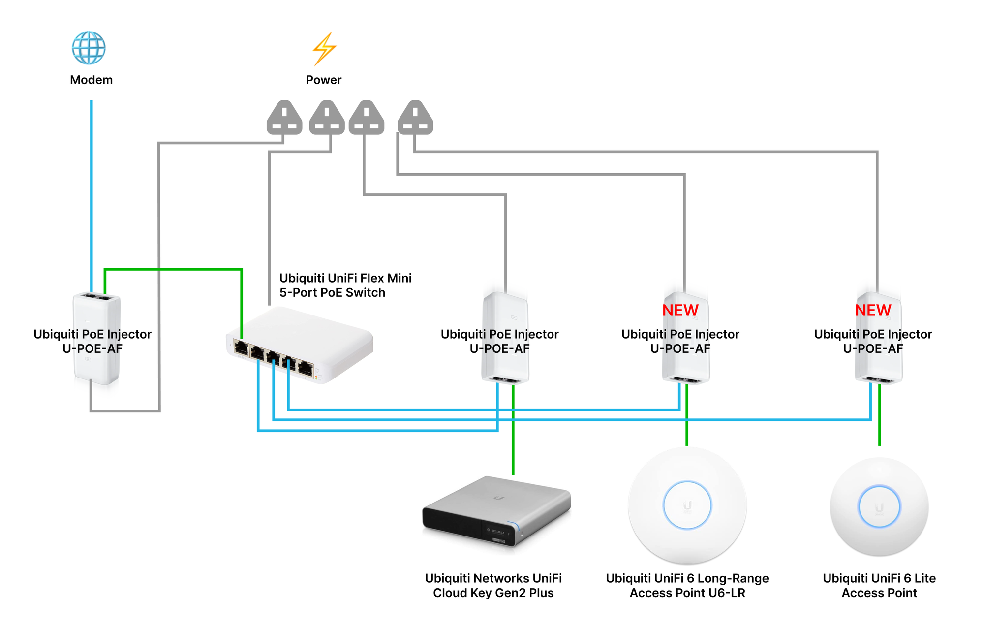 Poe Injector U-poe-af Popular Stores | ids-deutschland.de