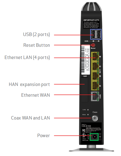 35 Verizon Fios Wiring Diagram - Wiring Diagram Database