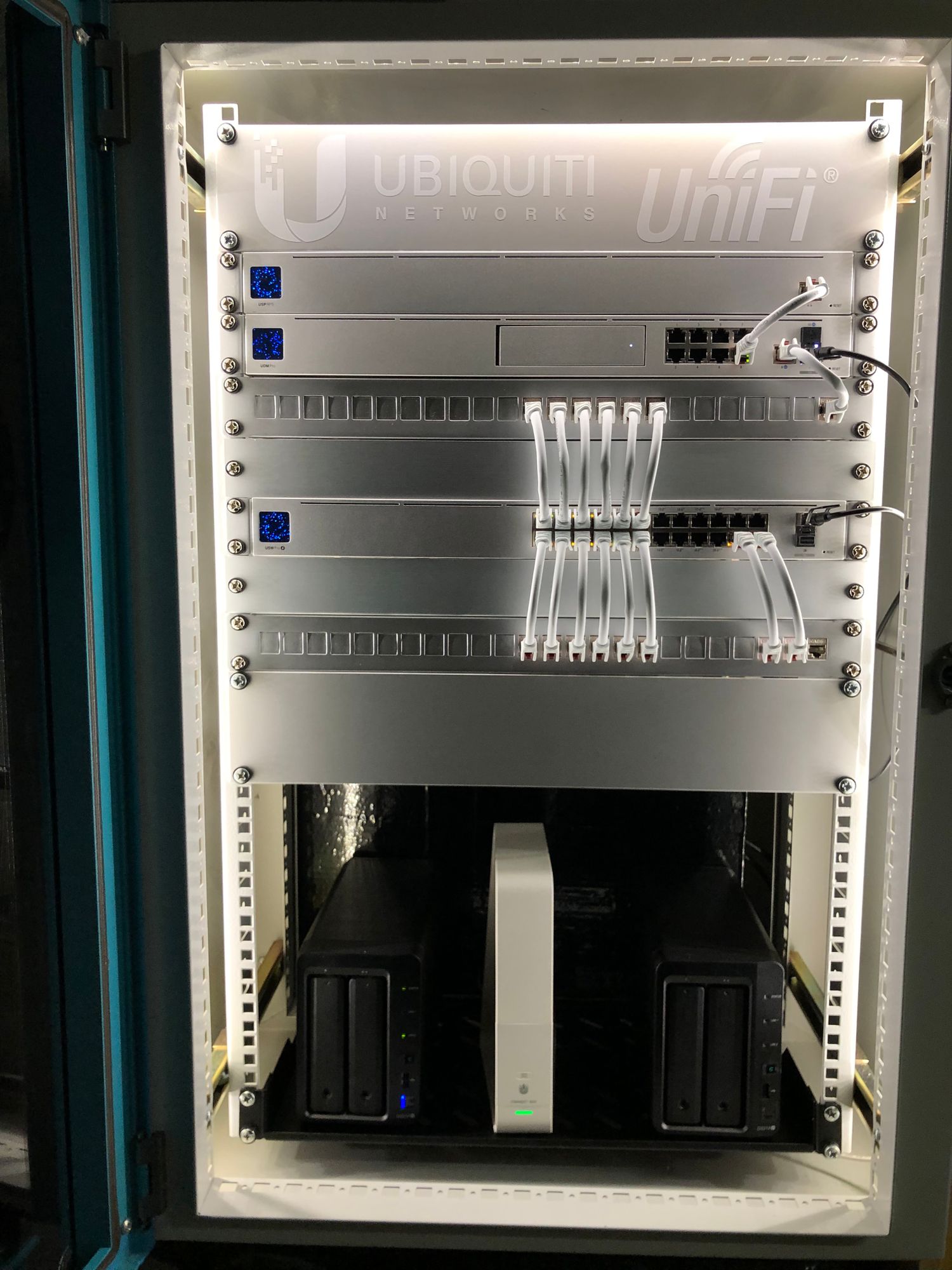 Building a stunning Unifi Rack with custom painted panels — LazyAdmin