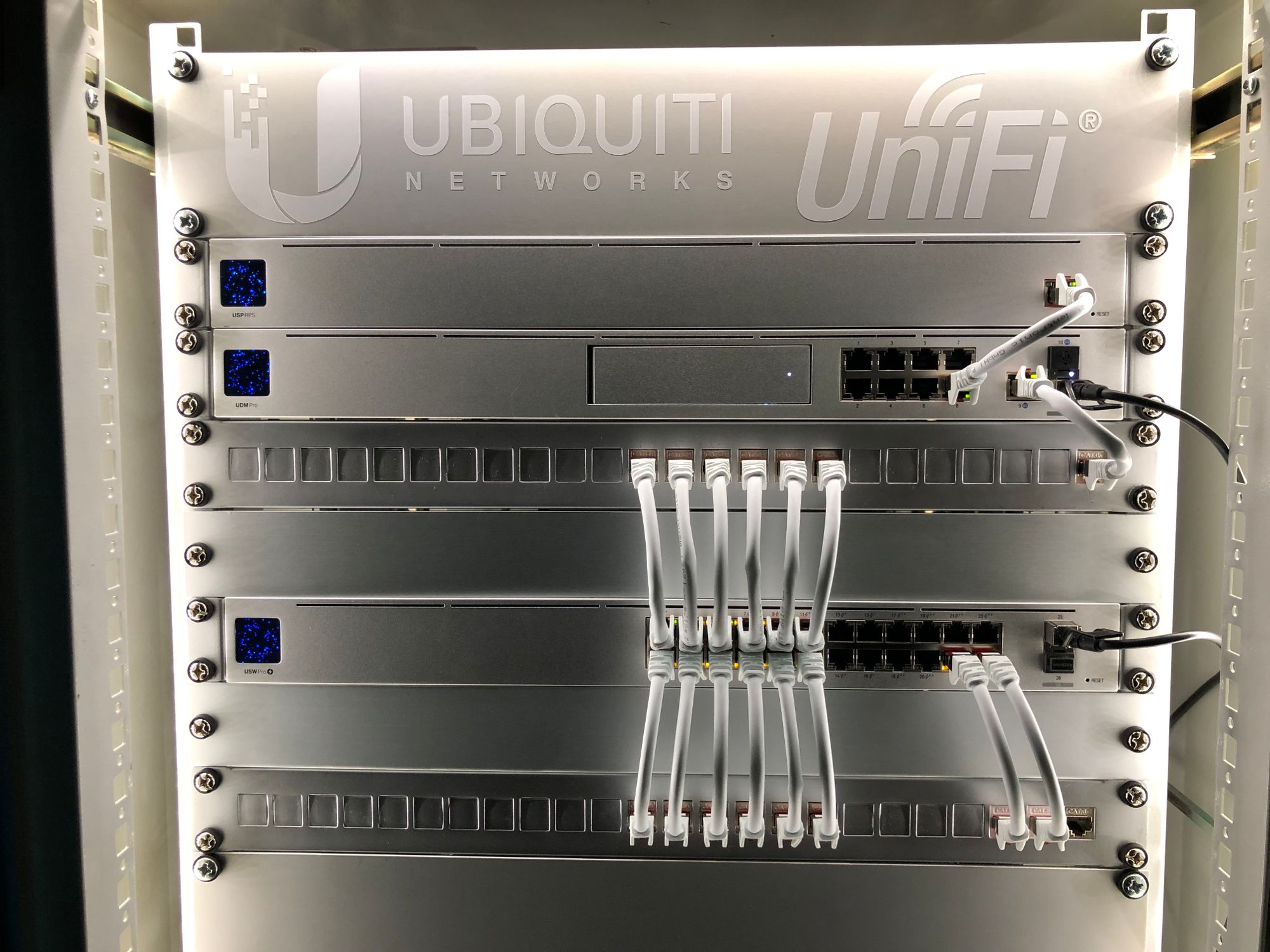 sopa Difuminar Integración Server Rack 19" | Ubiquiti Community