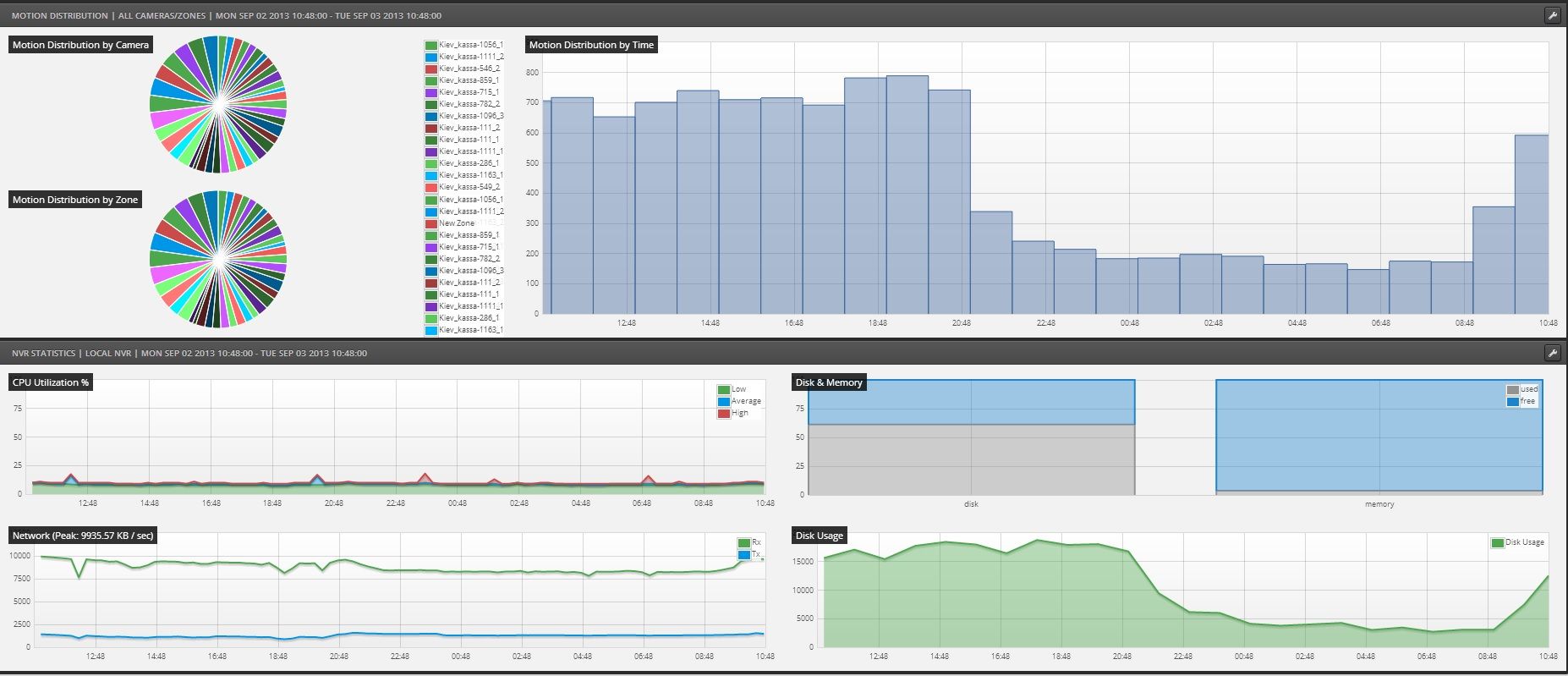 airvision 2.1.2