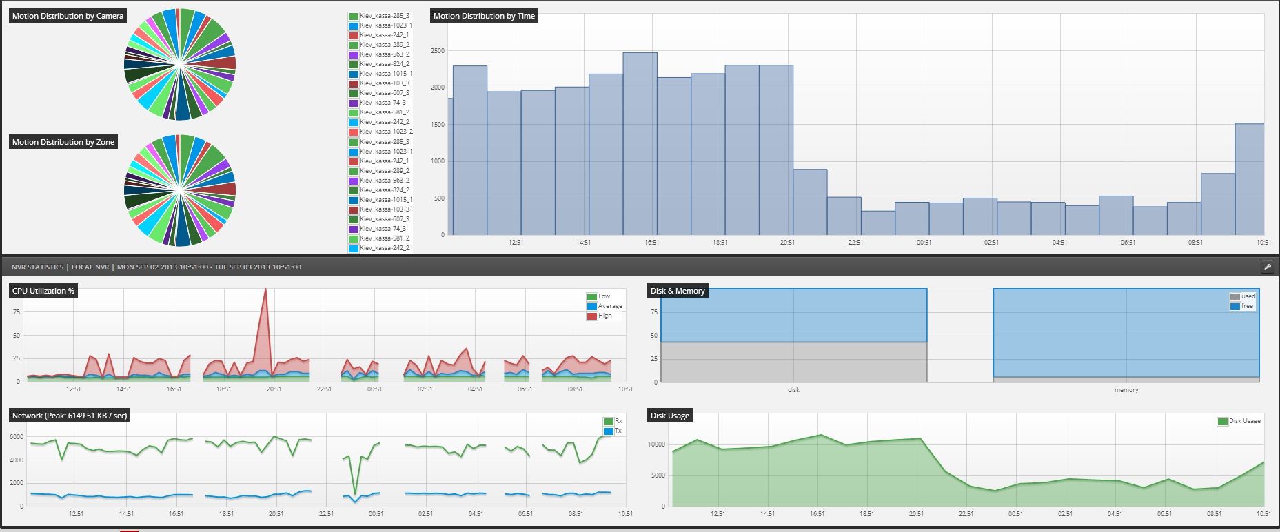 airvision 2.1.2