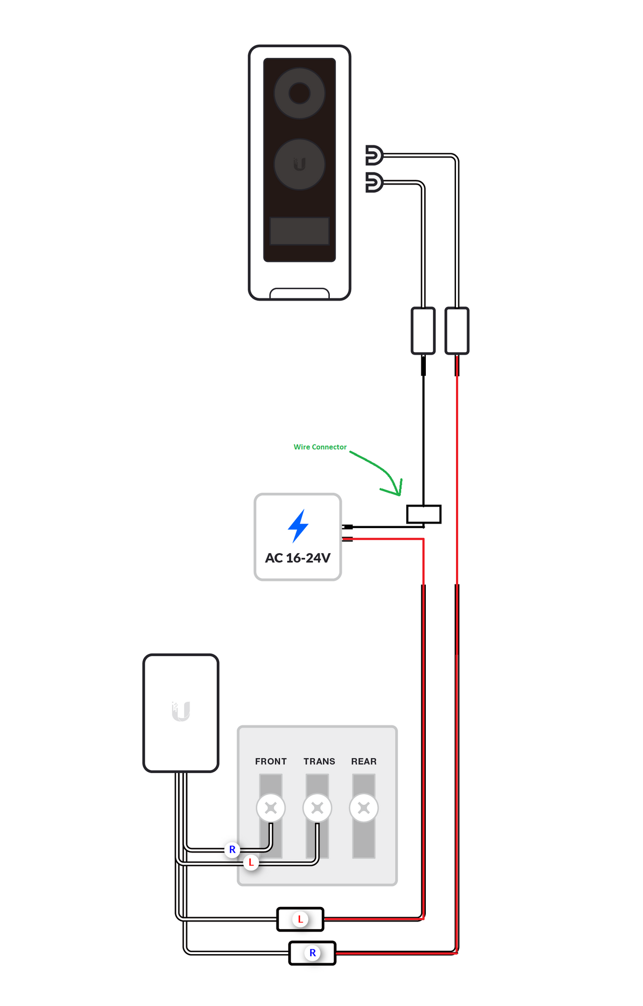 Ring doorbell no store chime