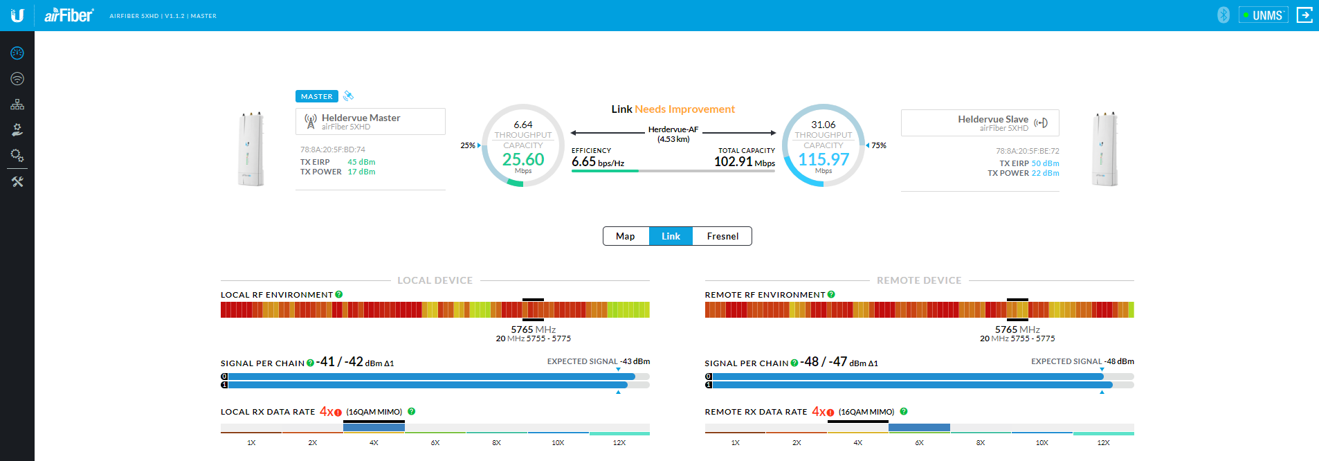 Reduce Noise Floor Ubnt Home Alqu