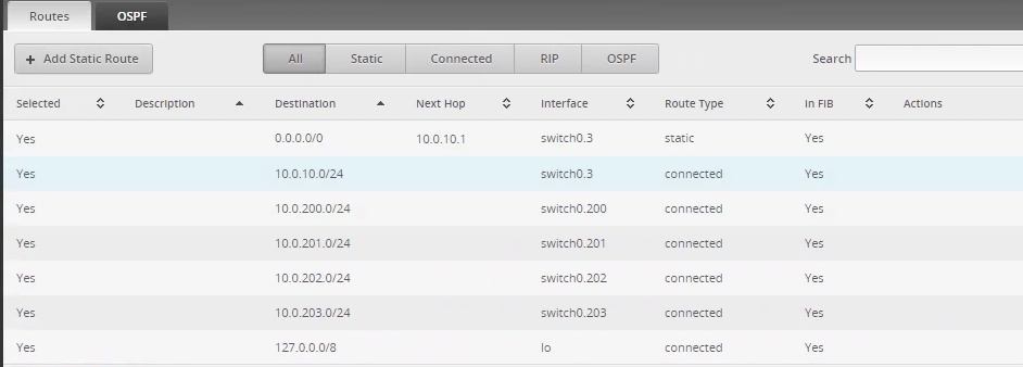 Edgerouter Next Hop Routing Problem Ubiquiti Community