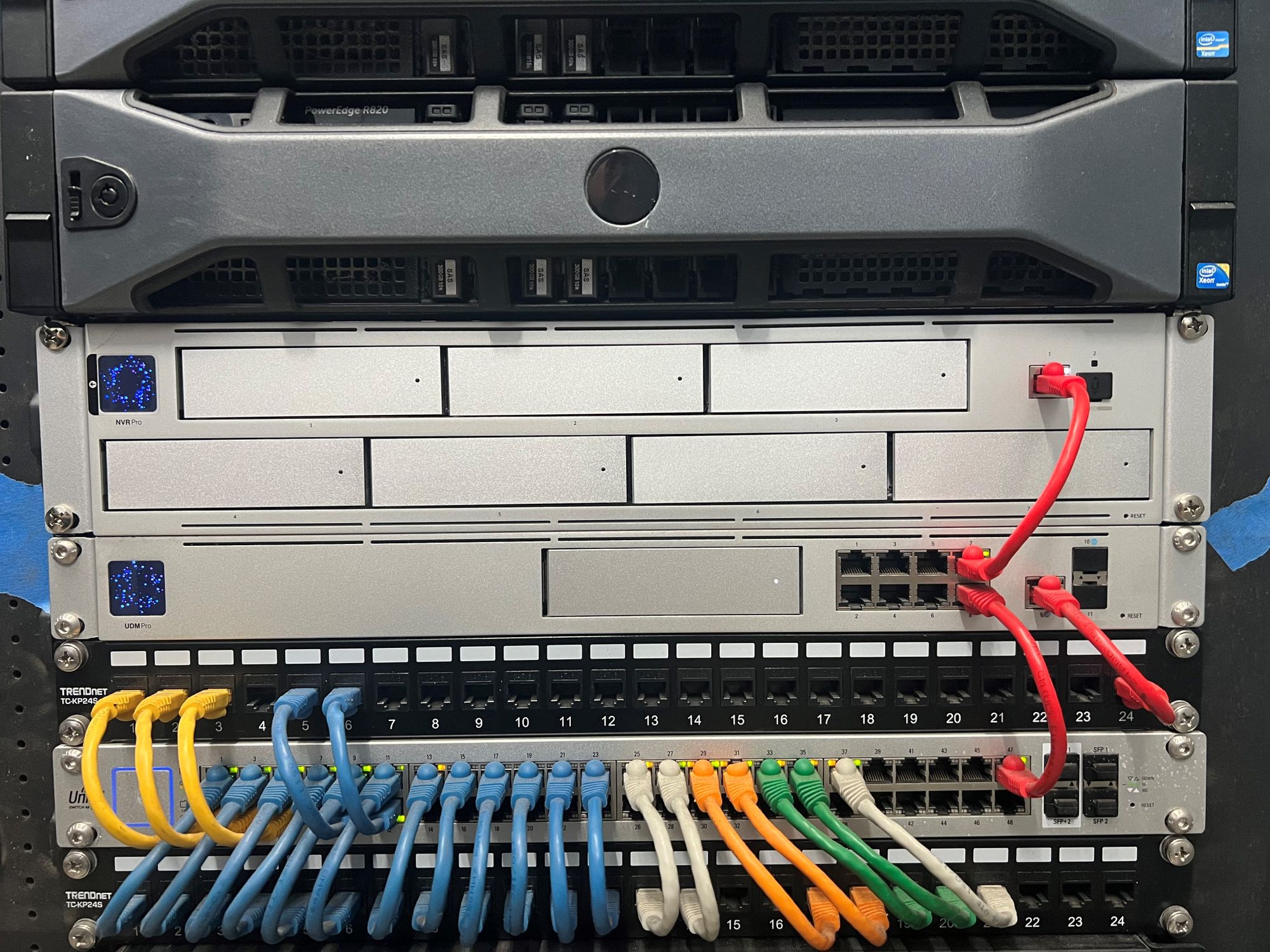Patch Panel/Wiring Question - Cisco Community