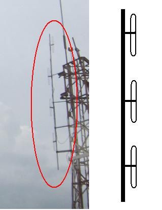 Antena FM Dipolo Aluminio