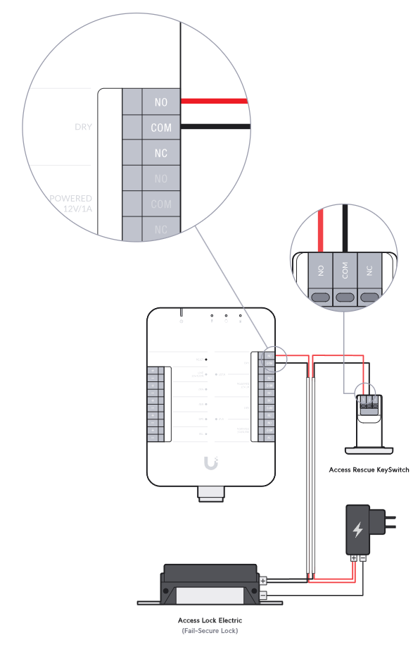 Wiring Guidance for G2 Reader Pro & Rescue Key Switch
