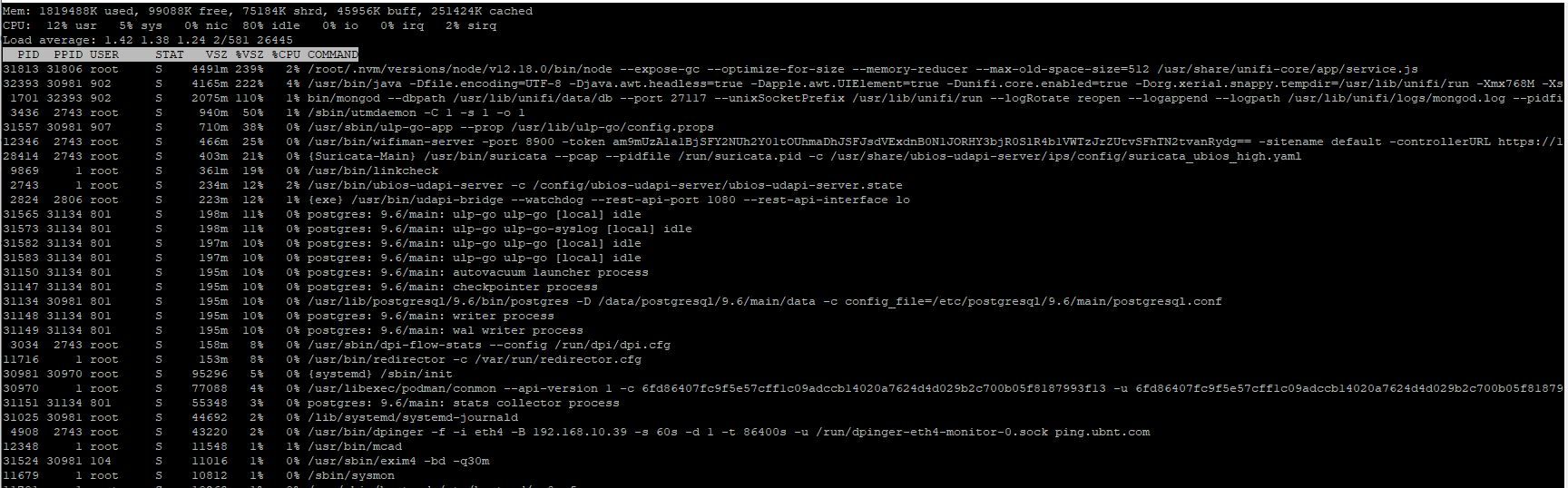 UDM-Pro High memory | Ubiquiti Community