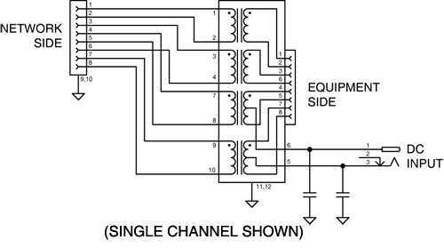 10 GigE Passive PoE Injector