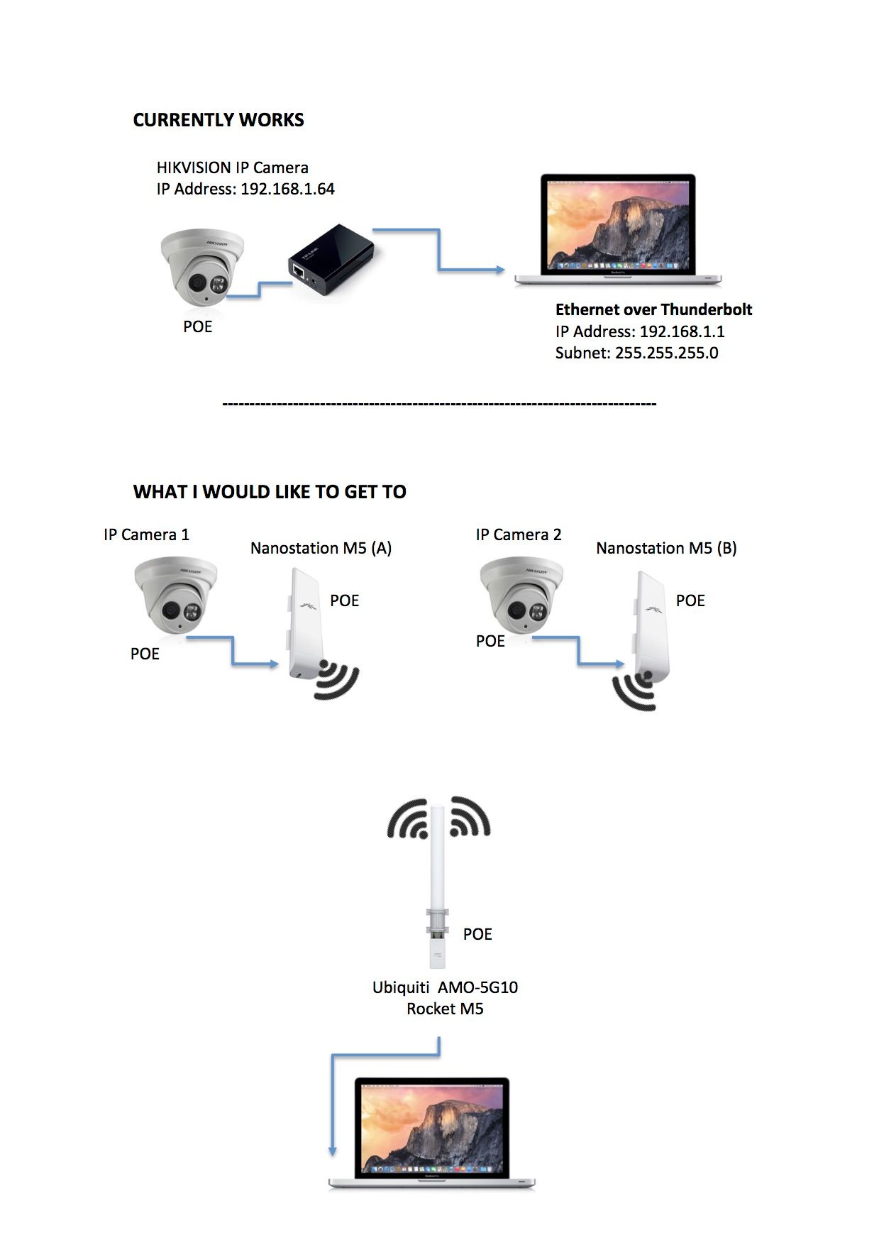 hik ip camera setup