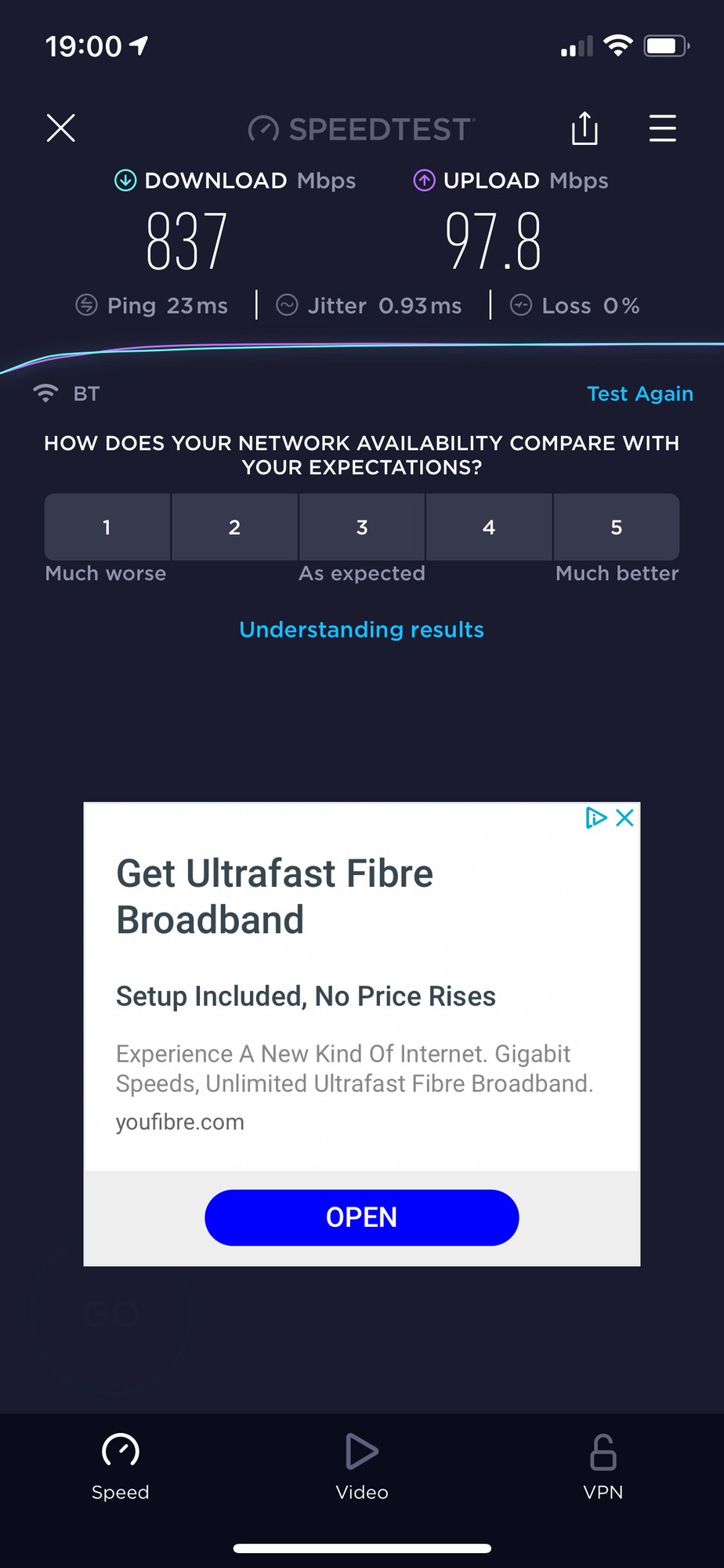 Unifi - Fast Just Got Faster with Wi-Fi 6