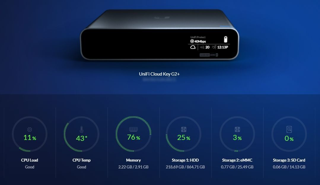 unifi cloud key g2 