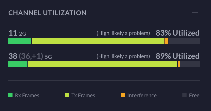 https://img.community.ui.com/f51ff6a2-7395-421f-8e87-b26763fc8e1f/questions/a46789e8-9b16-44b8-a6f1-aa6ba3ca10da/ec0b28dd-8c0b-4f27-a716-669152dd1a8e