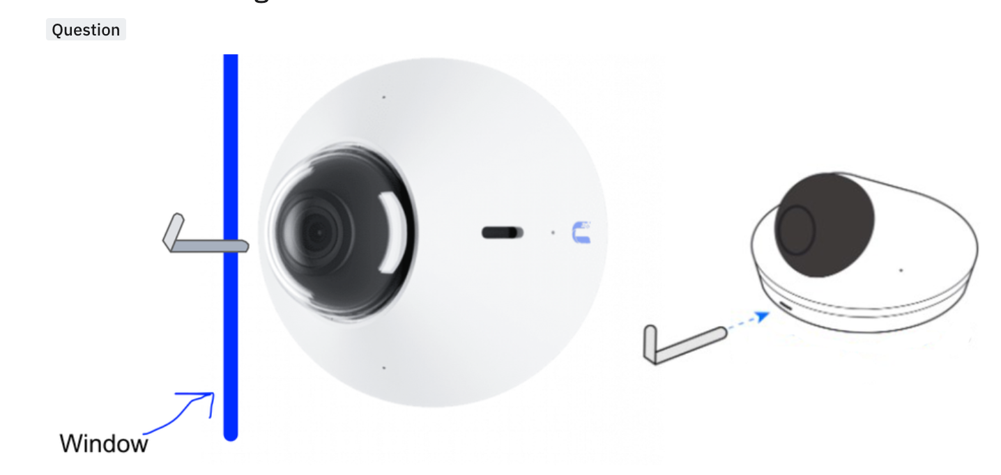 ubiquiti camera dome