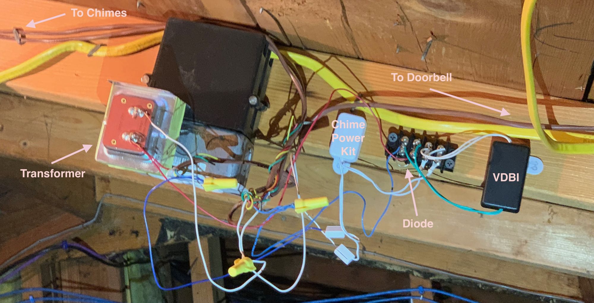 Ring doorbell 2024 pro diode