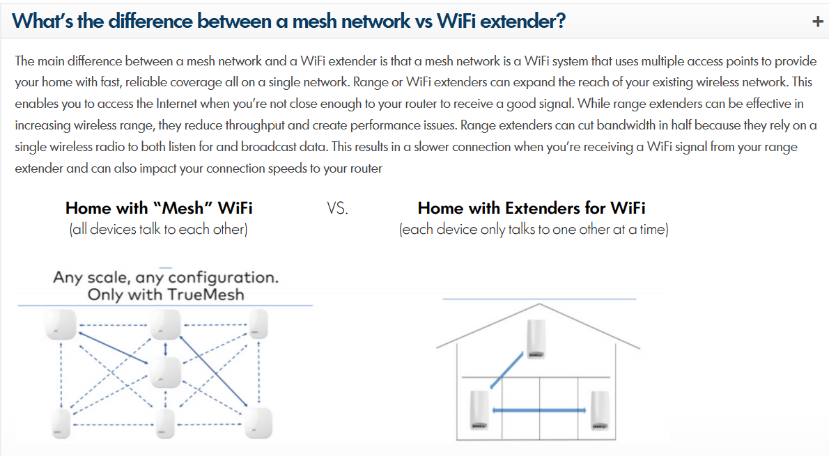 WiFi Range Extender vs. WiFi Mesh Network — What's The Difference