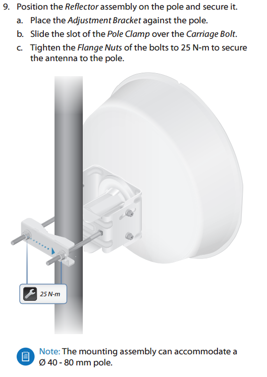 Powerbeam M5 Iso Max Pole Width Ubiquiti Community