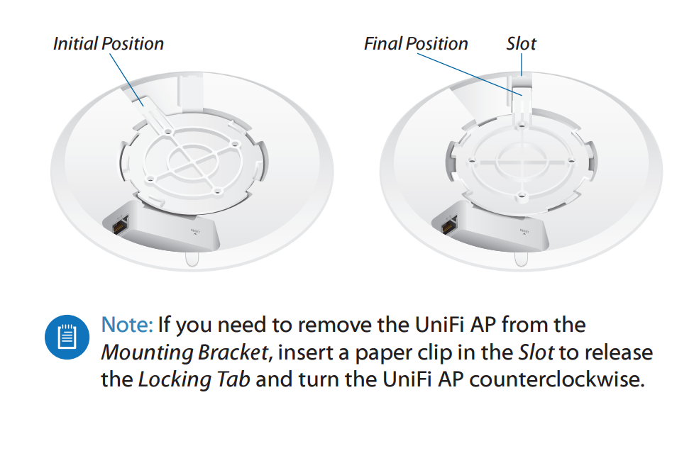 Tool To Remove Uninstall Uap Ac Lr Ubiquiti Community