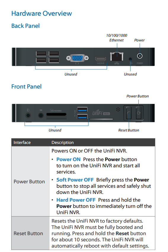 HDMI Port | Ubiquiti Community